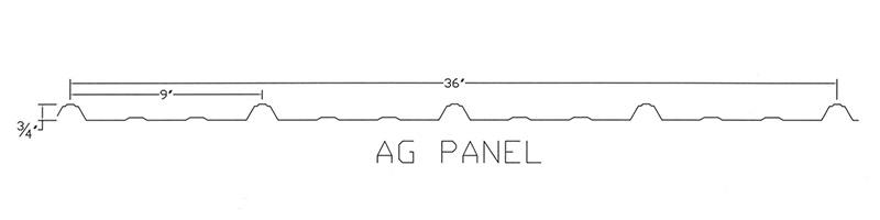 Panel Detail